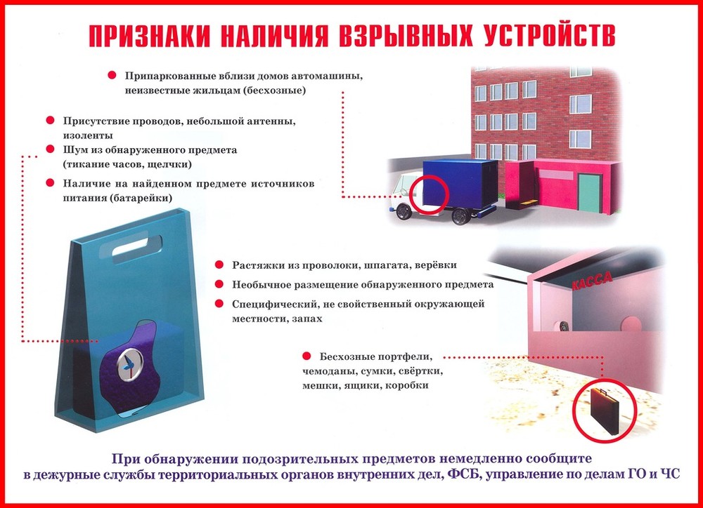 Памятка